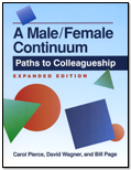 Male/Female Continuum