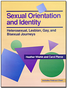 Sexual Orientation and Identity by Heather Wishik & Carol Pierce